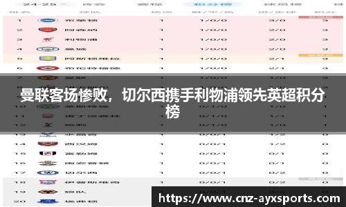 爱游戏官方入口
