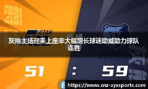 灰熊主场迎来上座率大幅增长球迷助威助力球队连胜