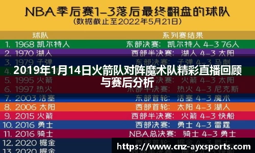 爱游戏体育