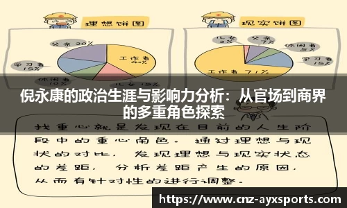 爱游戏体育